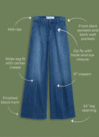 Frank & Eileen West Village Italian Wide Leg Jeans