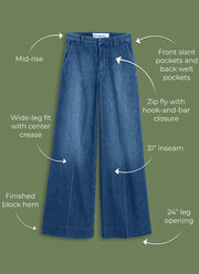 Frank & Eileen West Village Italian Wide Leg Jeans