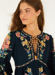 FARM Rio Maira Floral Dark Blue Mini Dress